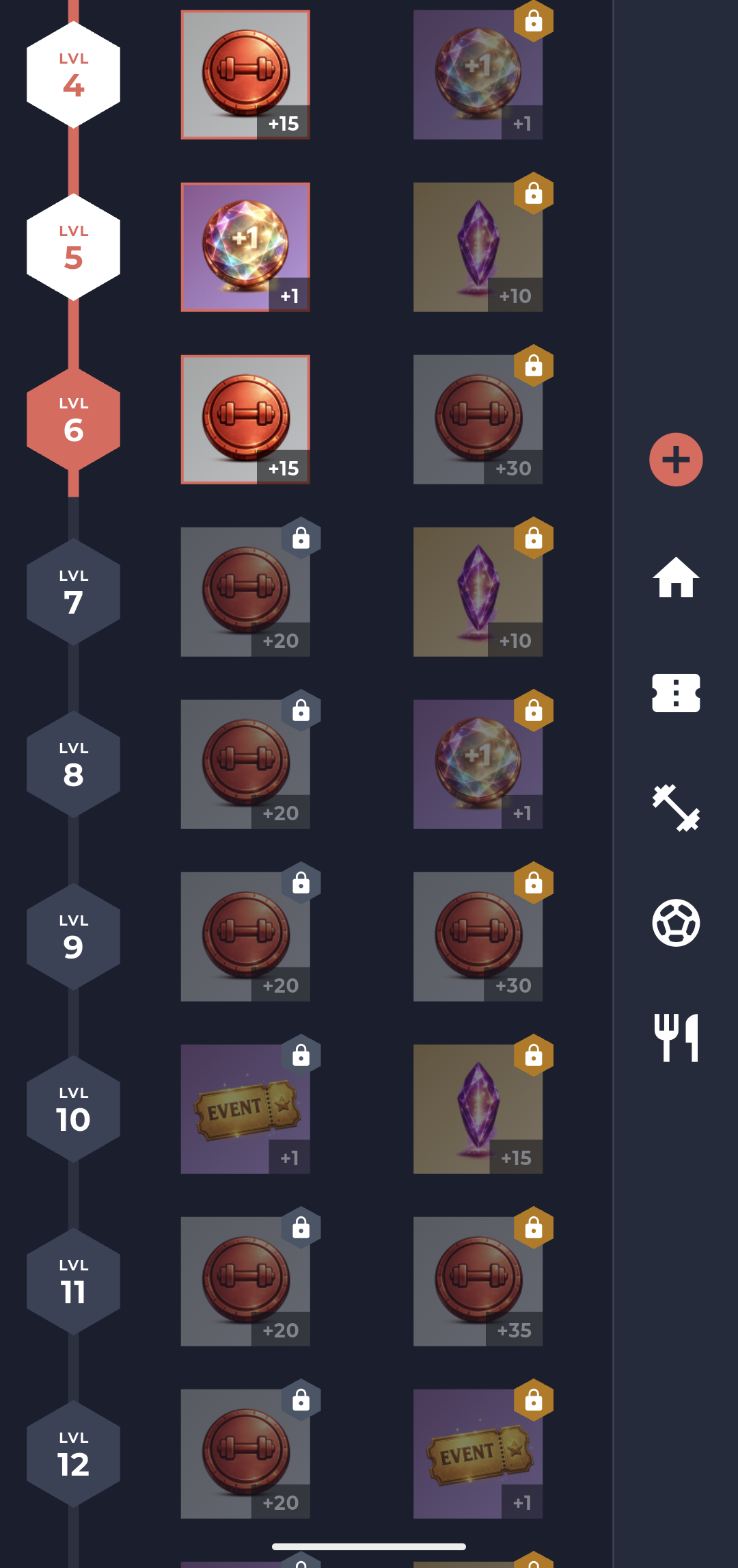 The in-app lift track UI: a vertical chain of level nodes with reward tiles for each tier